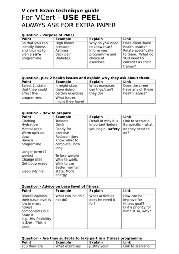 V CERT Heath and Fitness L2 Unit 3 exam guide.