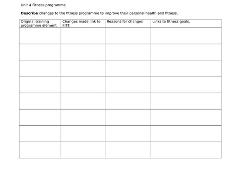 V CERT Health and Fitness Level 2 Unit 4 Work book and help sheets