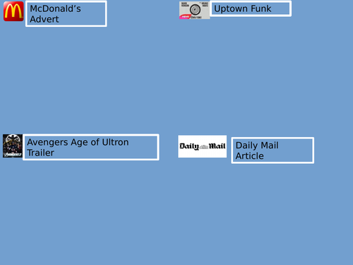 Year 7 media lessons