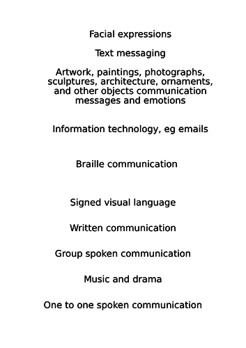 Multi-agency working and types of communication
