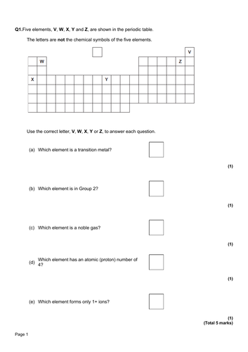 AQA GCSE: C2 The Periodic Table: Selection of Exam Questions.