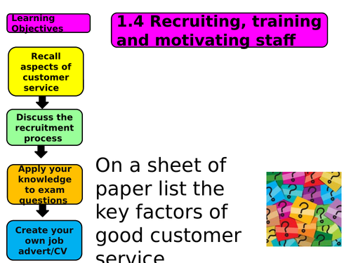 Recruiting, training and motivating staff