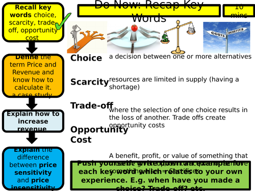 GCSE BUSINESS- REVENUE, SENSITIVE AND INSENSITIVE