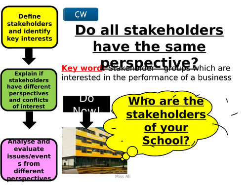 GCSE BUSINESS- STAKEHOLDERS