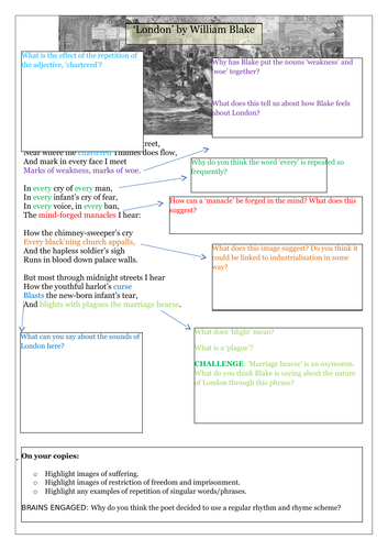 London AQA - Power and Conflict