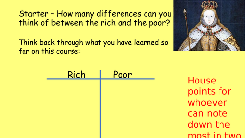 11) Leisure in the Elizabethan era - GCSE Edexcel Early Elizabethan England