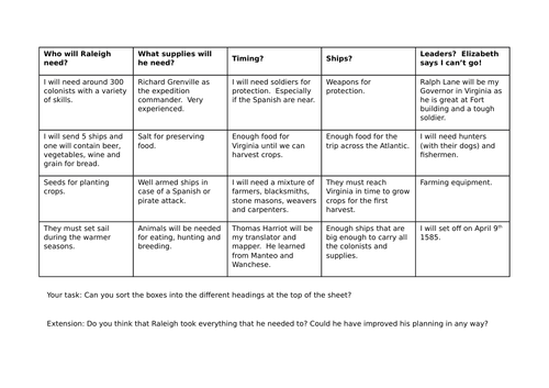 14) Walter Raleigh and the colonisation of Virginia - GCSE Edexcel Early Elizabethan England