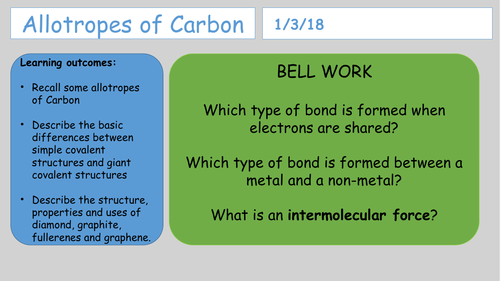 GCSE Edexcel Allotropes of Carbon