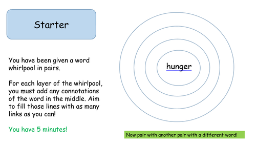 AQA Language Paper 1 SOW