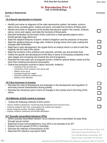 IGCSE Reproduction Unit