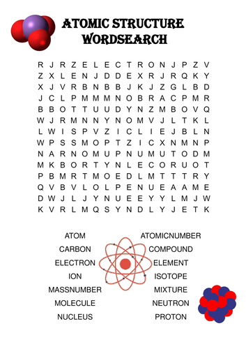 Chemistry word search: Atomic Structure