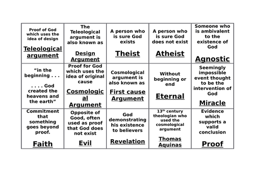 AQA new spec A GCSE RE Trivial Pursuit style game
