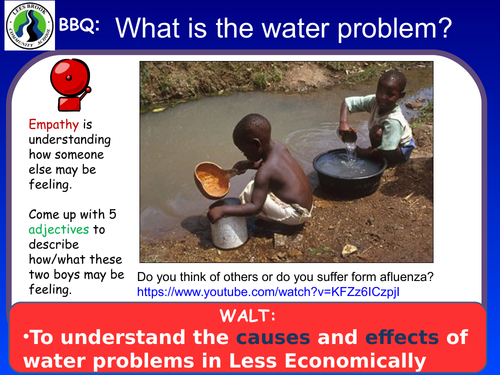 KS3 - Energy unit - L12 the water problem - fully resourced