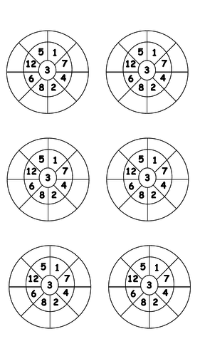 3x Multiplication Wheels | Teaching Resources