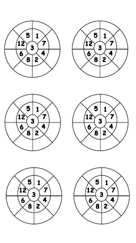 3x Multiplication Wheels