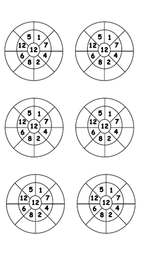 12x Multiplication Wheels