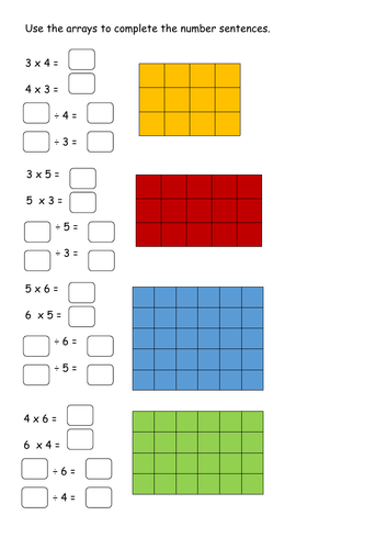 Multiplication Y3, designed to follow White Rose, Spring Block 1