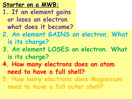 GCSE OCR Gateway C2 Chemistry - Drawing Ions