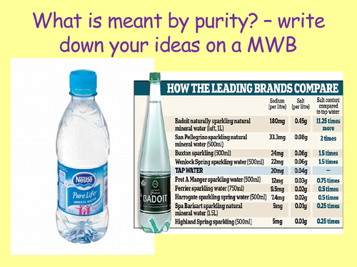 GCSE OCR Gateway C2 Chemistry - Purity