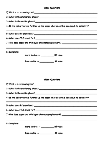 GCSE OCR Gateway C2 Chemistry - Distillation PAG