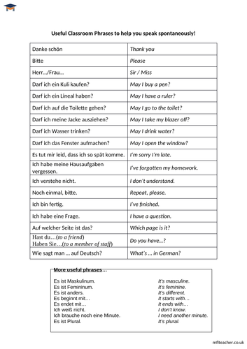 German - Useful classroom phrases stick-in sheet