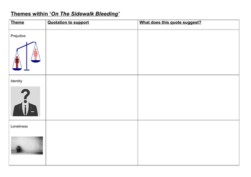 Themes, On the Sidewalk Bleeding.