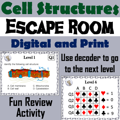 Cell Organelles Escape Room