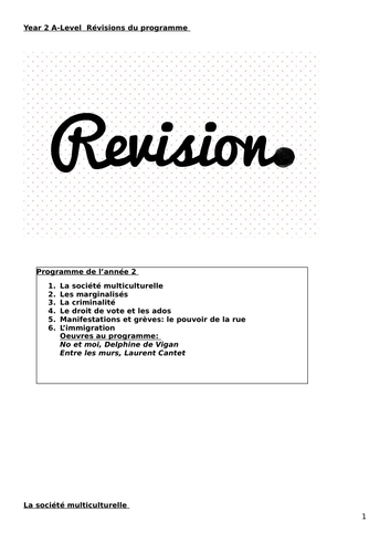 Year 2 French A-Level revision guide