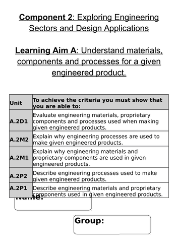 BTEC Engineering Tech Award Unit 2 Learning Aim A Module