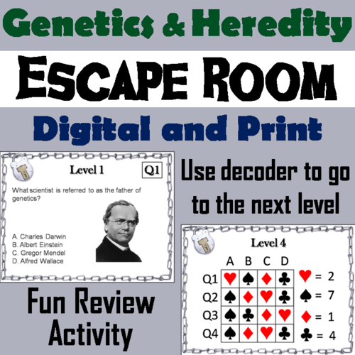 Genetics and Heredity Escape Room