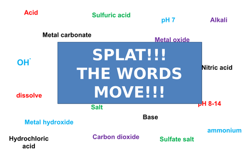 Neutralisation | Moving Splat!!! | Game | Revision