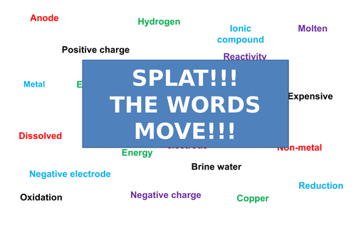 Electrolysis | Moving Splat!!! | Game | Revision