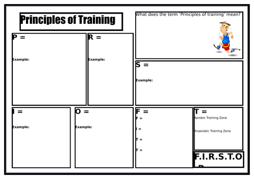 GCSE PE - Principles of training worksheet