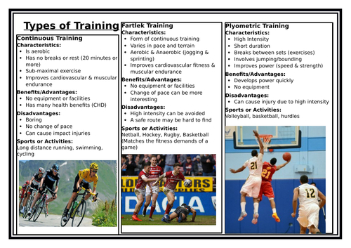 GCSE PE - Types of training & Fitness Classes information sheet