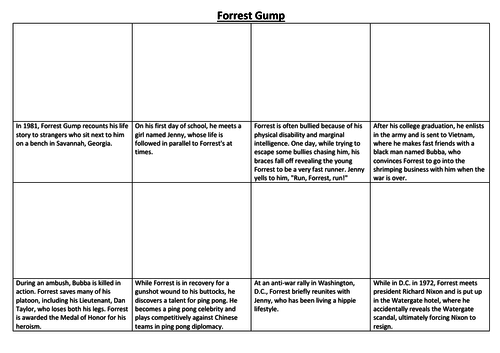 Forrest Gump Comic Strip and Storyboard