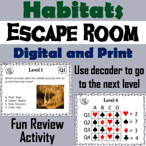 Habitats: Science Escape Room Activity