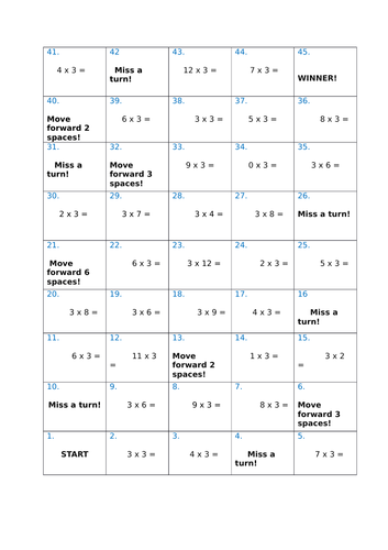 3 times table board game