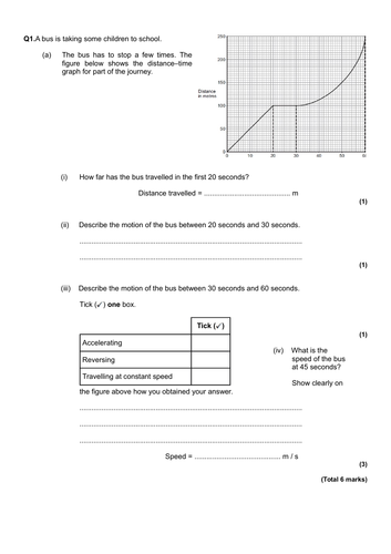 AQA GCSE: P9 Motion: Selection of Exam Questions.