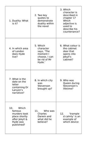 Jekyll and Hyde Revision GCSE Literature AQA