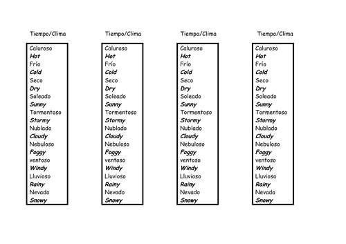 Weather Vocabulary Spanish