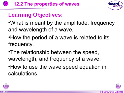 Properties of waves (new AQA spec)