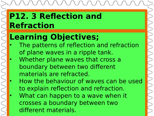 Reflection and Refraction (new AQA spec)