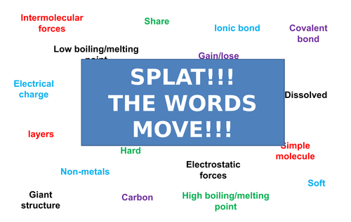 Ionic & Covalent Bonding | Moving Splat!!! | Game | Revision