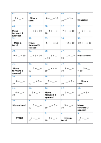 Number bonds to 10 board game