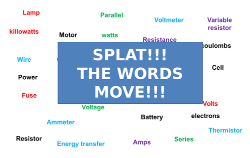 Electricity | Moving Splat!!! | Game | Revision