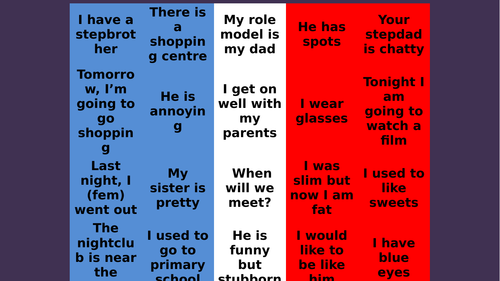 Claim the parcel translation game Qui suis-je? New GCSE Studio AQA