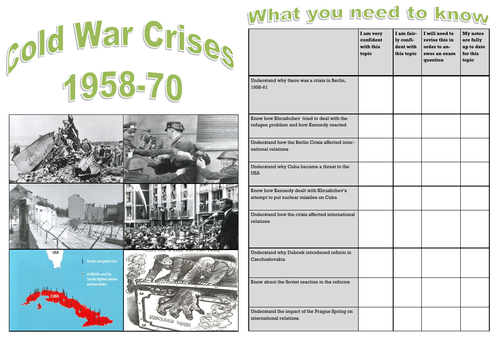 Edexcel GCSE Superpower relations and the Cold War: Topic 2 Cold War Crises 1958-70