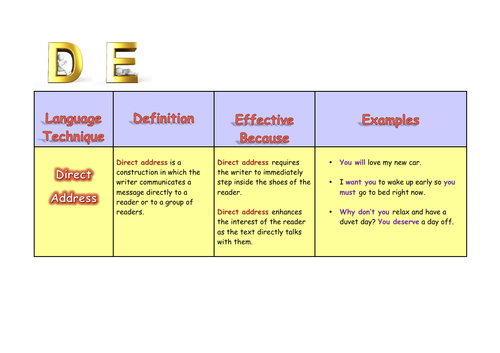 English Language Techniques Beginning with D & E