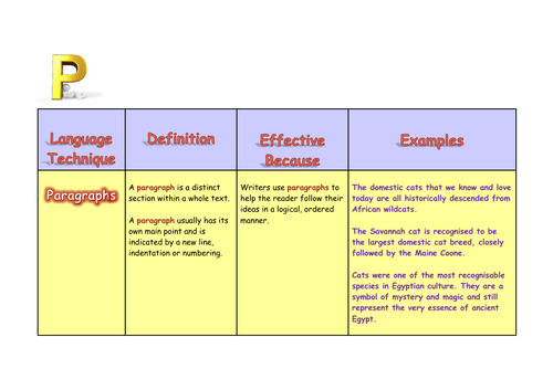 English Language Techniques Beginning with P