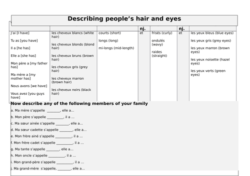 KS2 / 3 French - Describing hair and eyes (sentence builder)